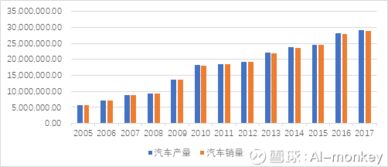 旭升股份603305.sh 高增長下估值回歸