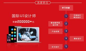 廣州哪個地方有ui設計 培訓輔導學校