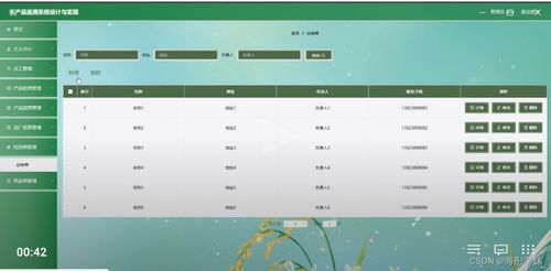 java ssm農產品追溯系統設計與實現 程序 lw