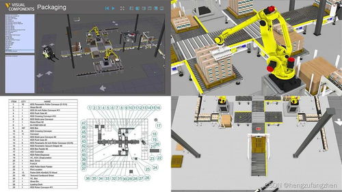 visual components數字化工廠仿真軟件 衡祖仿真