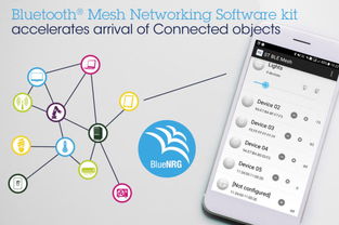 意法半導(dǎo)體 st bluetoothr mesh網(wǎng)狀網(wǎng)軟體發(fā)展工具套件加快智慧互聯(lián)照明及自動(dòng)化產(chǎn)品的問世汽車電子 熱點(diǎn)頻道 大聯(lián)大控股